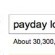Payday loans Payday loans