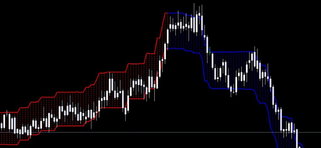 T4Trade: An Introduction to Forex Trading What you need to know about EUR/USD on the Forex