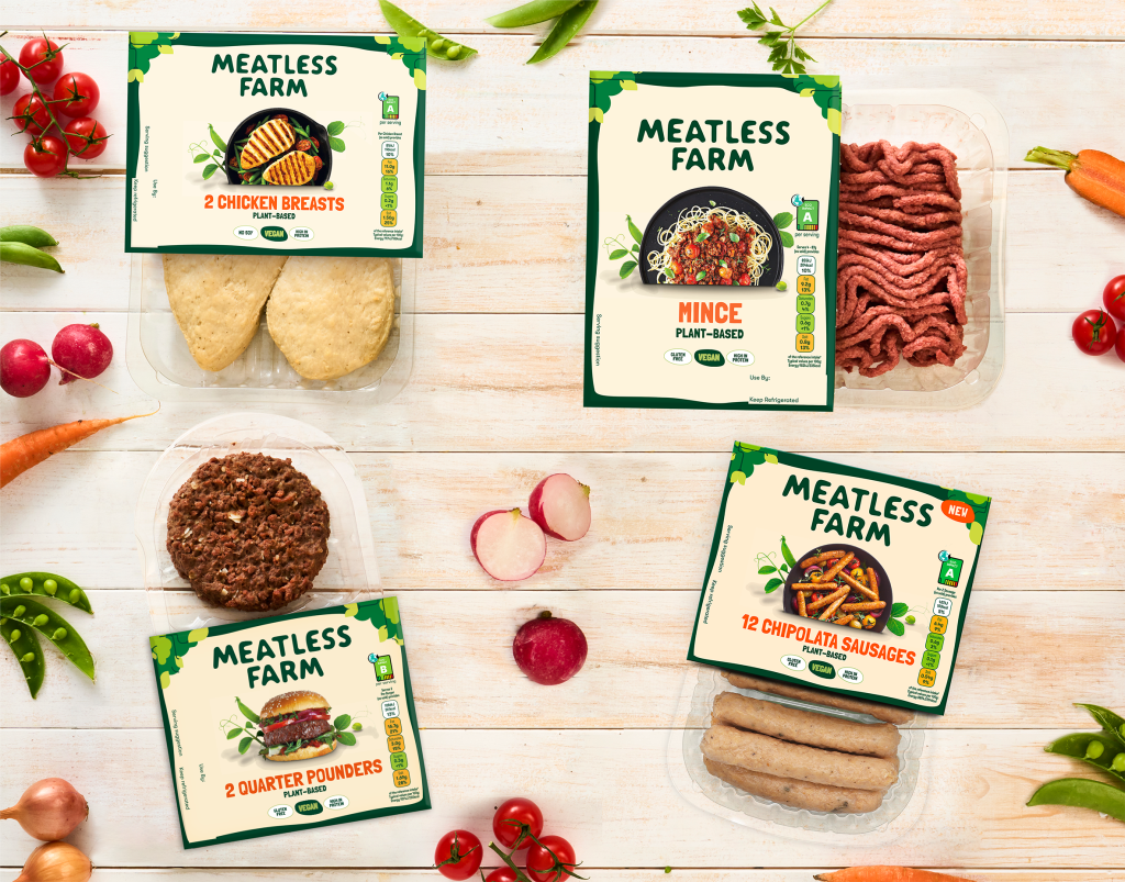 Meatless Farm’s European Bankruptcy Unpacking the £17M Losses