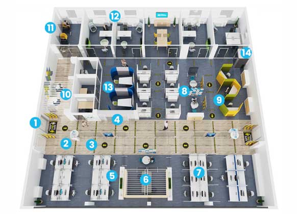 Generational Differences in Workplace Preferences