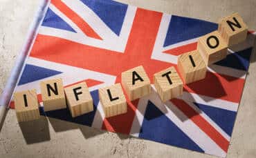 Advisers’ Diminished Concern Over Inflation