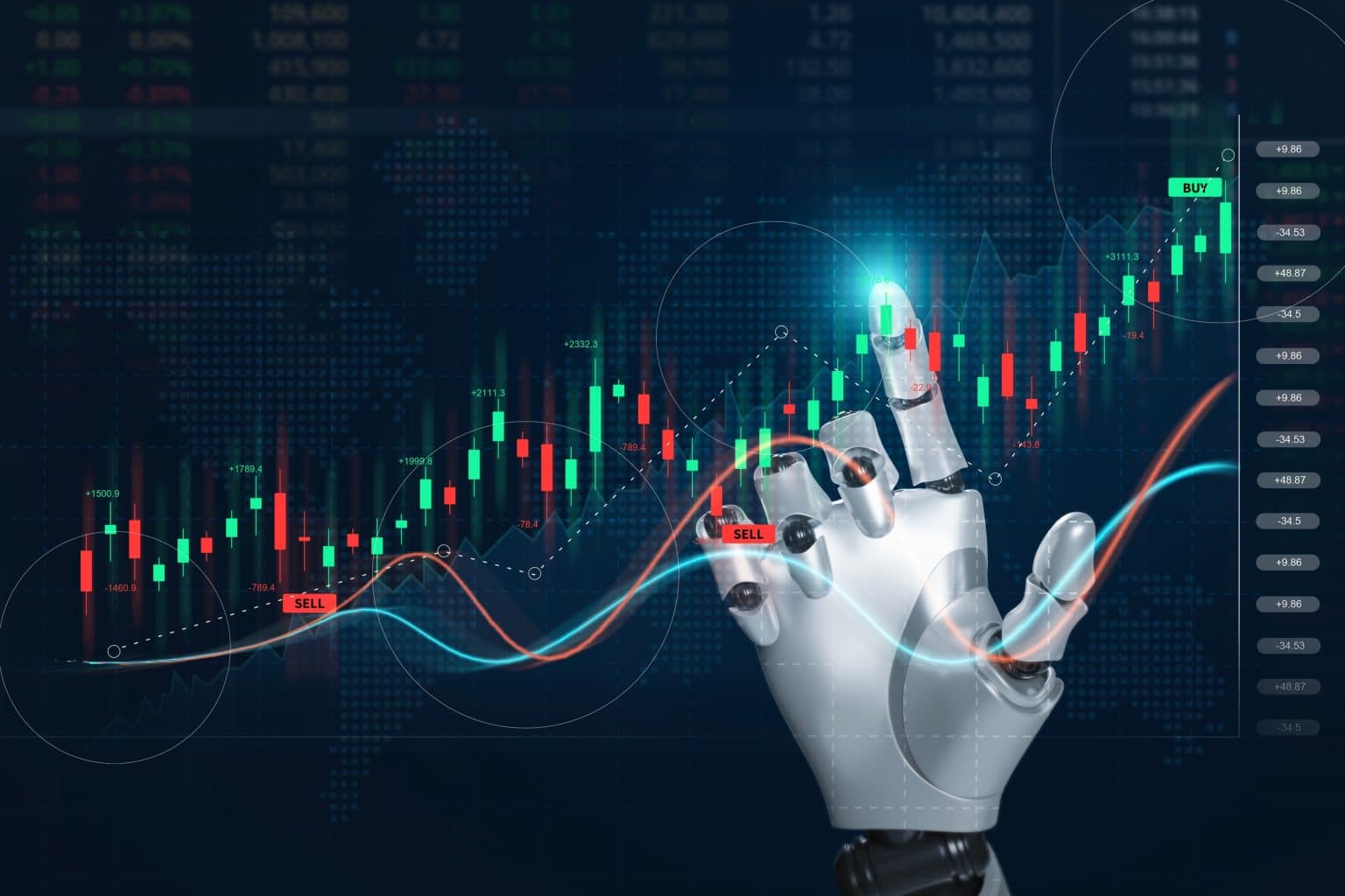 The Rise of AI in Personal Finance: How Artificial Intelligence is Shaping the Future of Investment Evaluate High-Growth Companies
