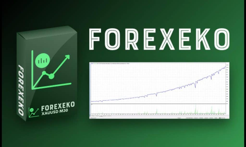 ForexEKO Reimagines Candlestick Trading for Gold Markets