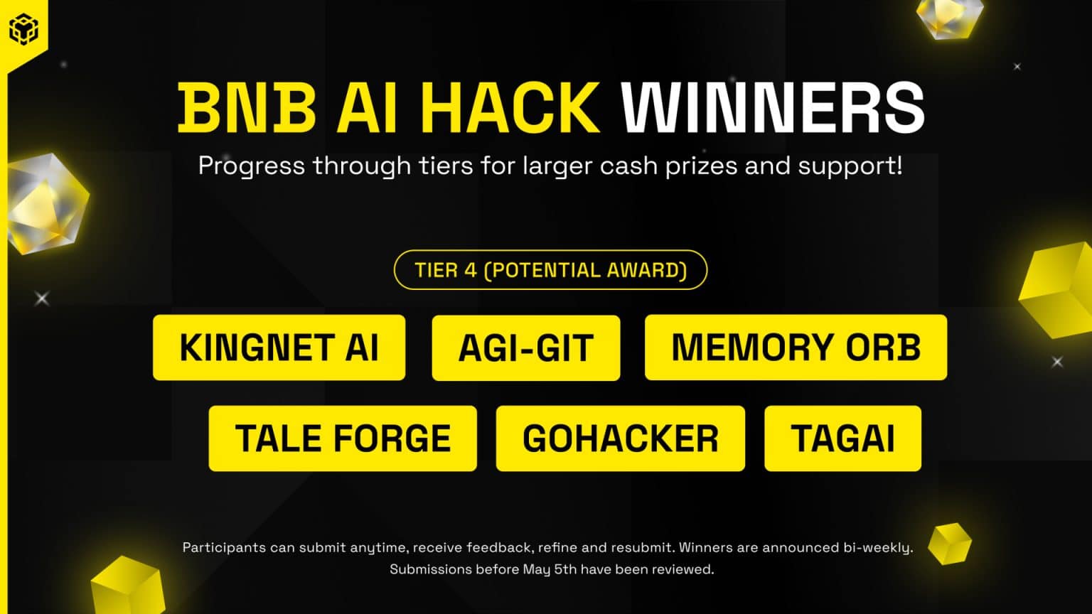 BNB Chain Recognizes 6 New Projects in May 12 Batch of Ongoing BNB AI Hack