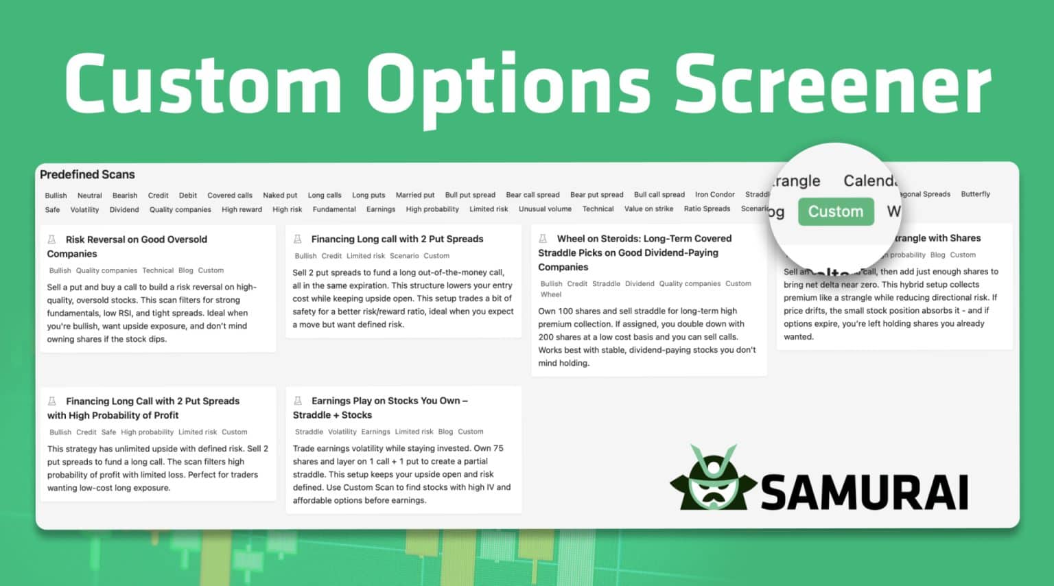 Option Samurai Unveils A Custom Option Screener That Lets Traders Scan for Any Options Strategy