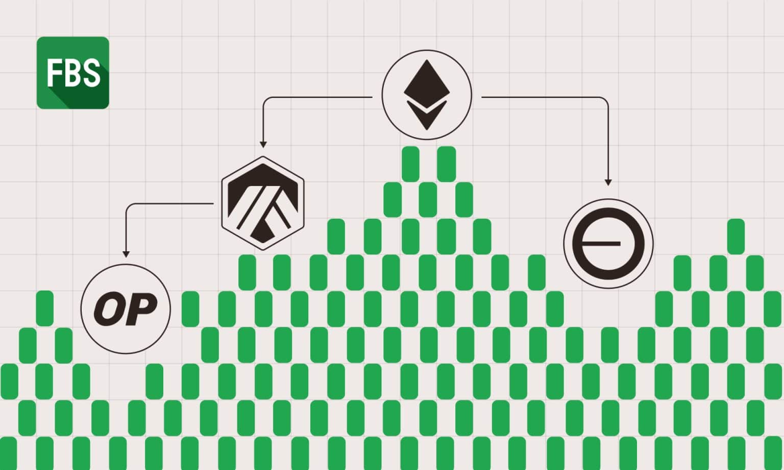 FBS Analysis Shows Ethereum Positioning as Wall Street’s Base Layer