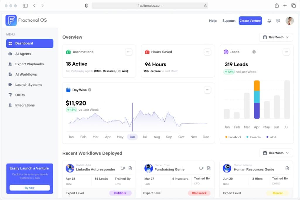 Fractionally Launches Marketing Genie, Its Second AI Tool for Startups and SMBs