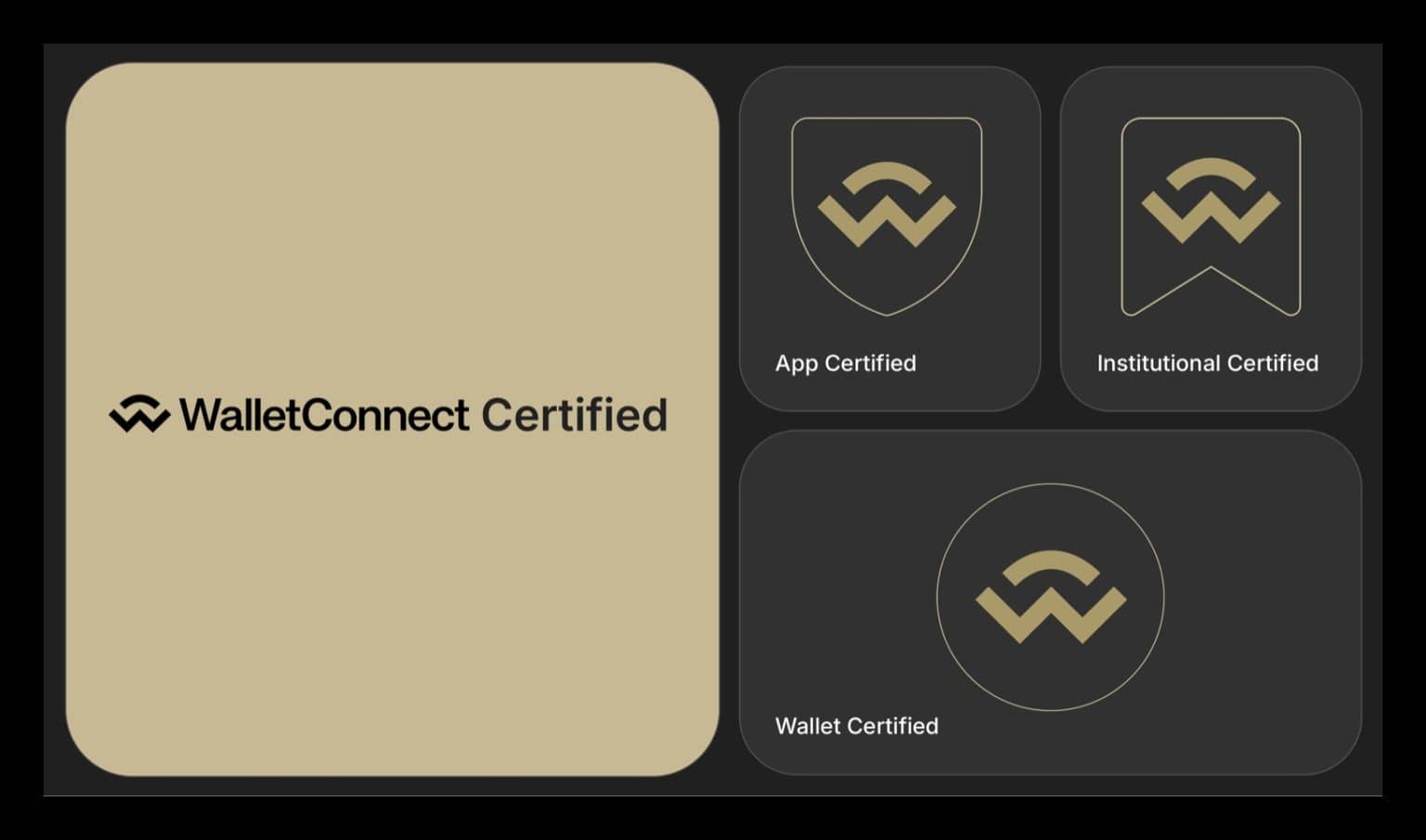 WalletConnect Expands Certified Program to Apps and Institutions, Setting New Industry Standard