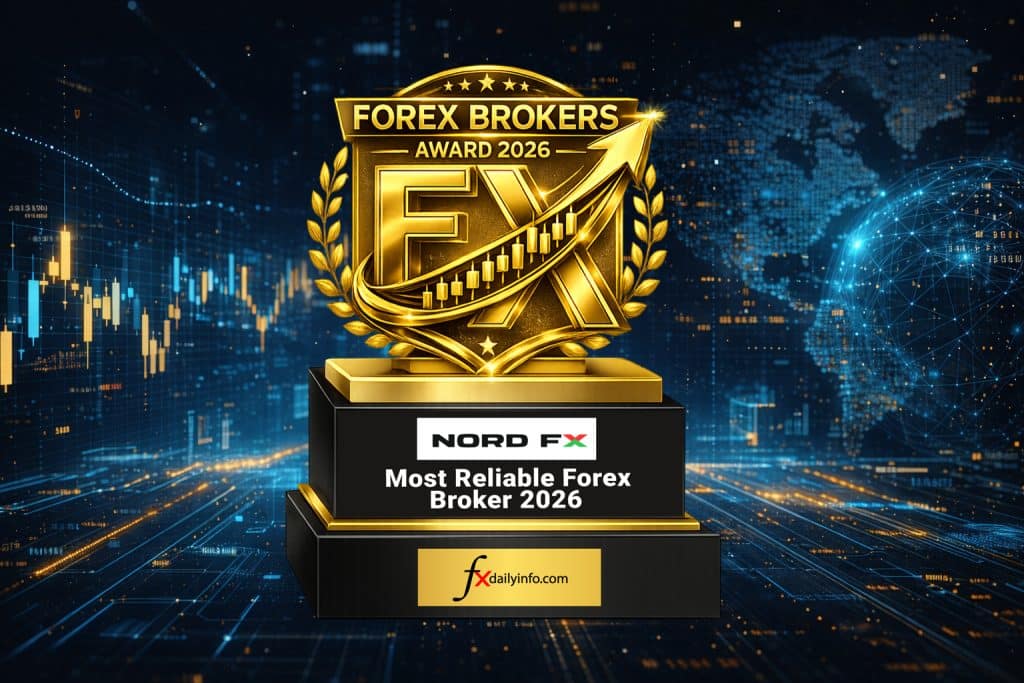 NordFX Recognized as Most Reliable Forex Broker in 2026