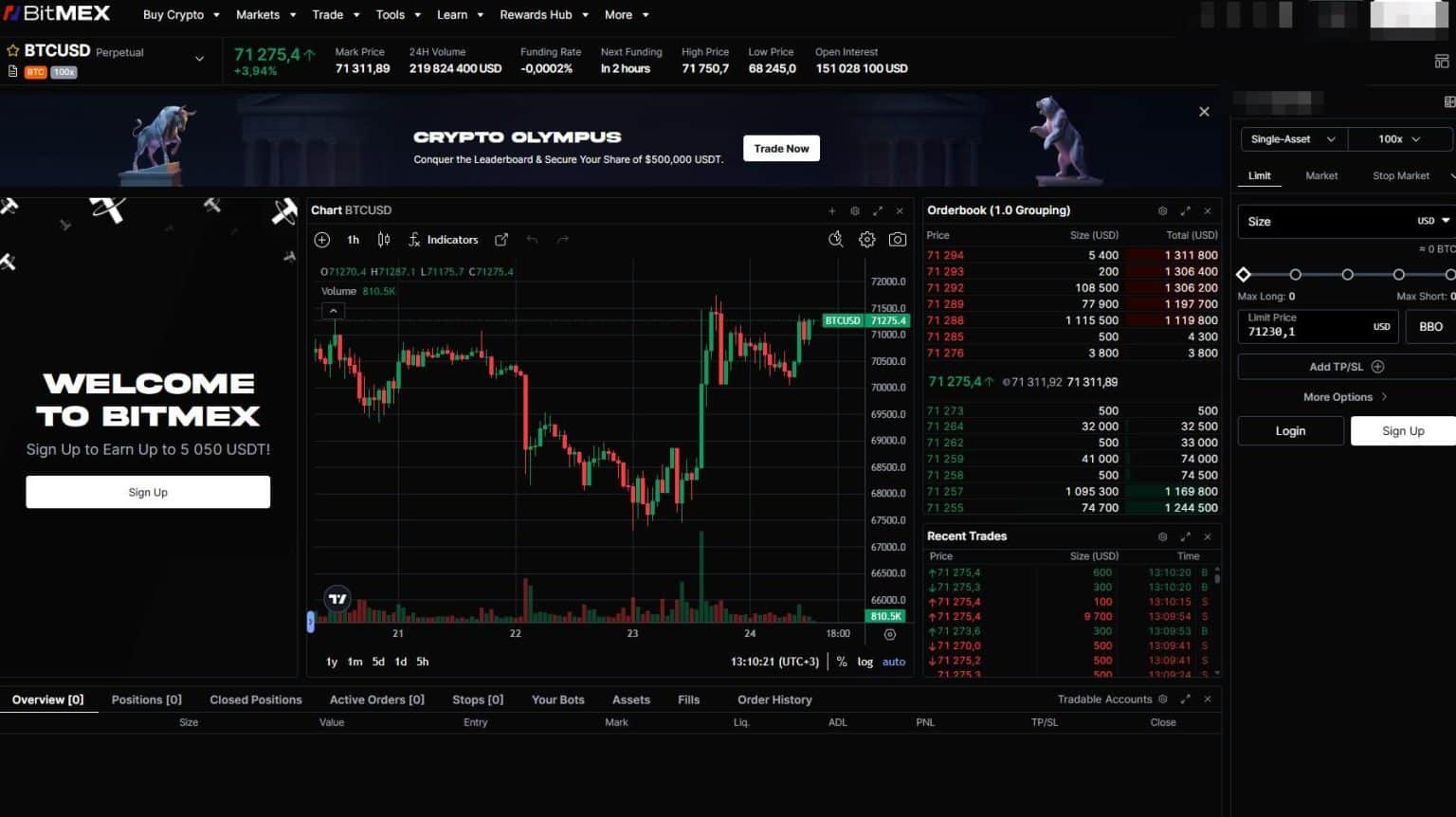 BitMEX Review 2026: Nine Months In