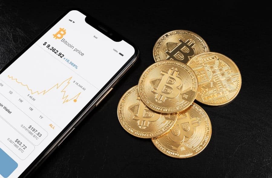 Binance Stock Price