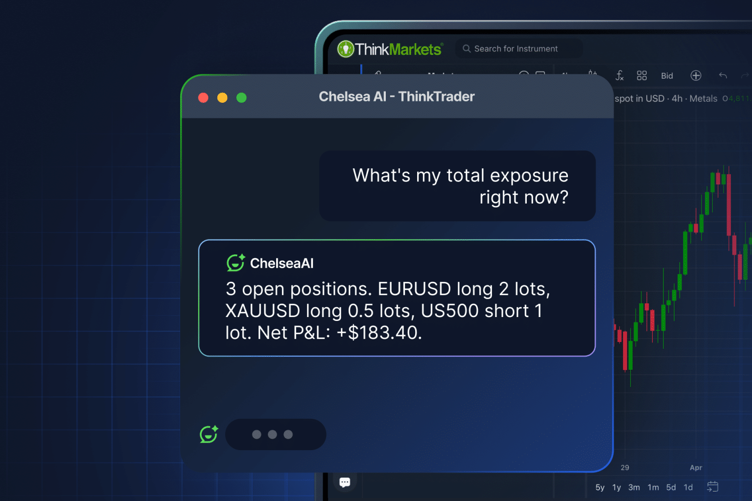 ThinkMarkets links live CFD trading to AI assistants through ChelseaAI