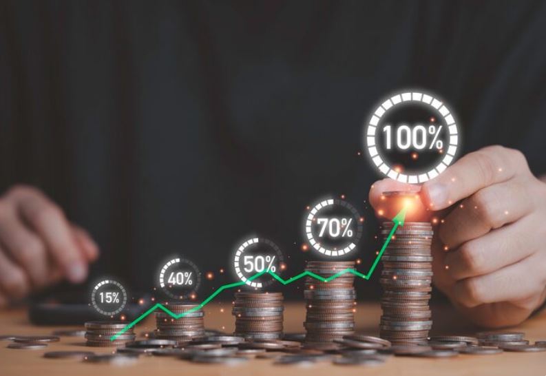 Fidelity 500 Index Fund
