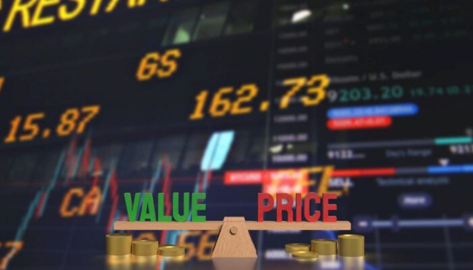 Sndk Stock