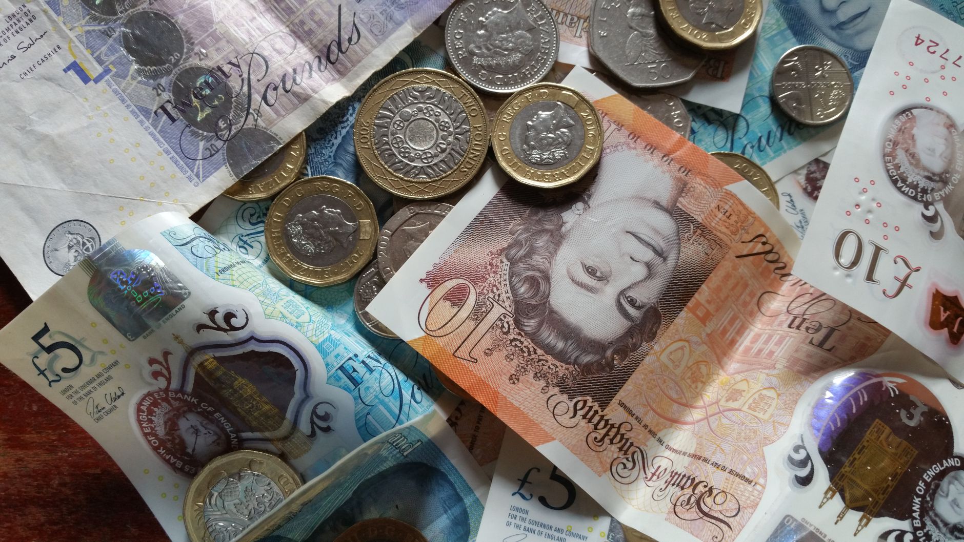 Just Moved to the UK? A Financial Checklist for US Citizens